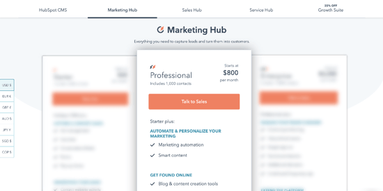 Review: What Are the Limitations of HubSpot Marketing Pro?