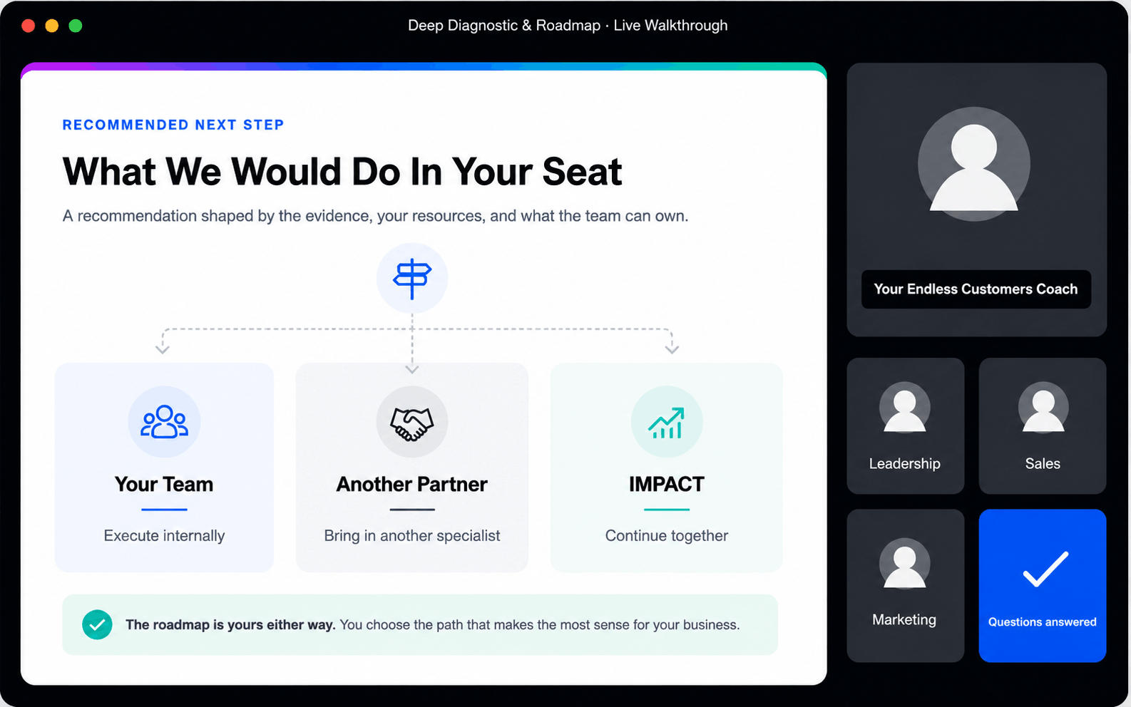 What We Would Do in Your Seat