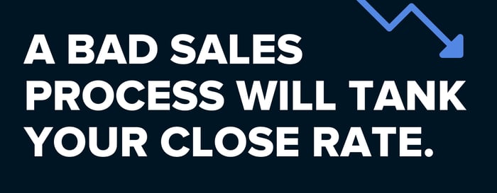 bad-sales-process