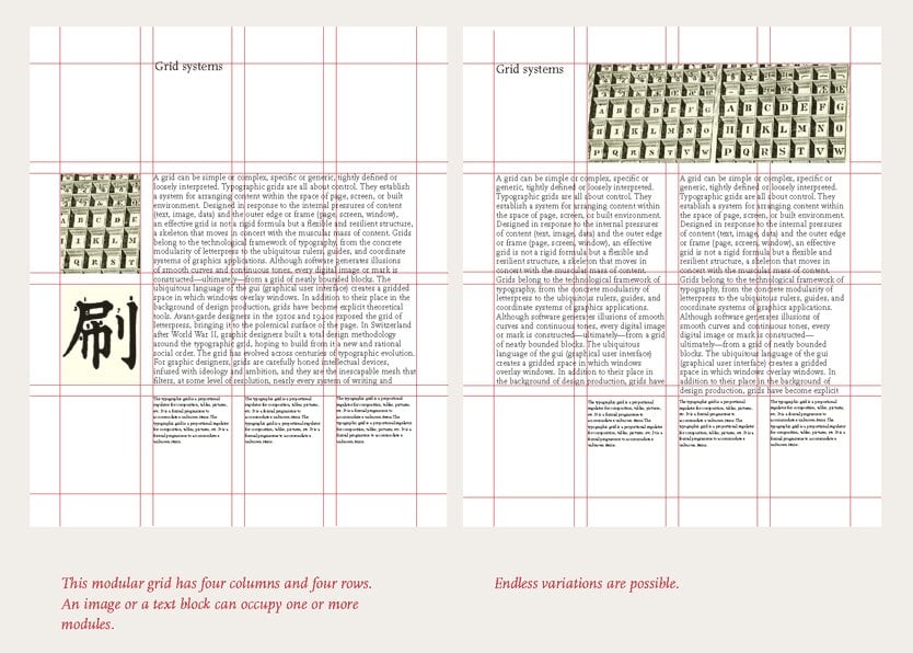 Blog Grid Layout