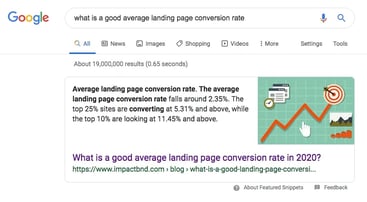 Features Snippet Google