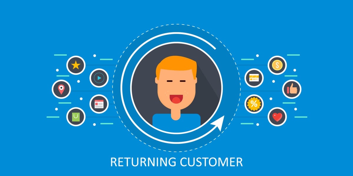 How to Create a Successful Customer Retention Plan