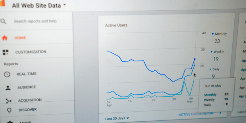 Google Analytics Metrics