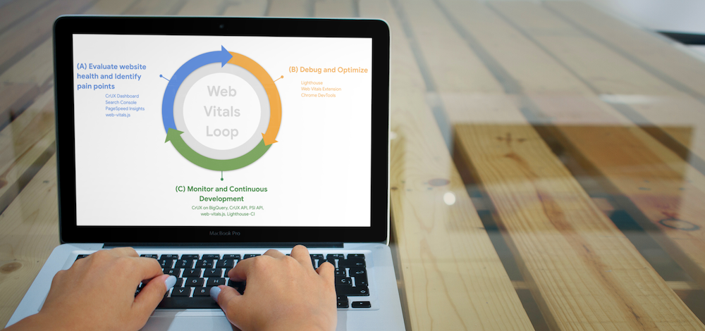 Google Shares New Tools to Audit Website User Experience