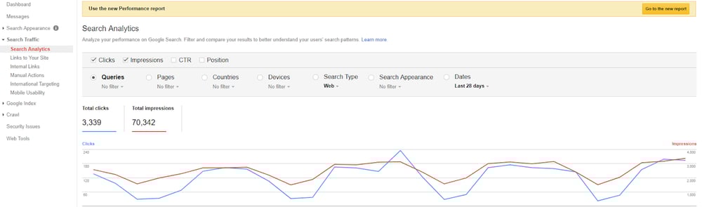 google-search-console