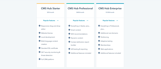 New HubSpot CMS Hub Starter Tier Released for Growing Businesses
