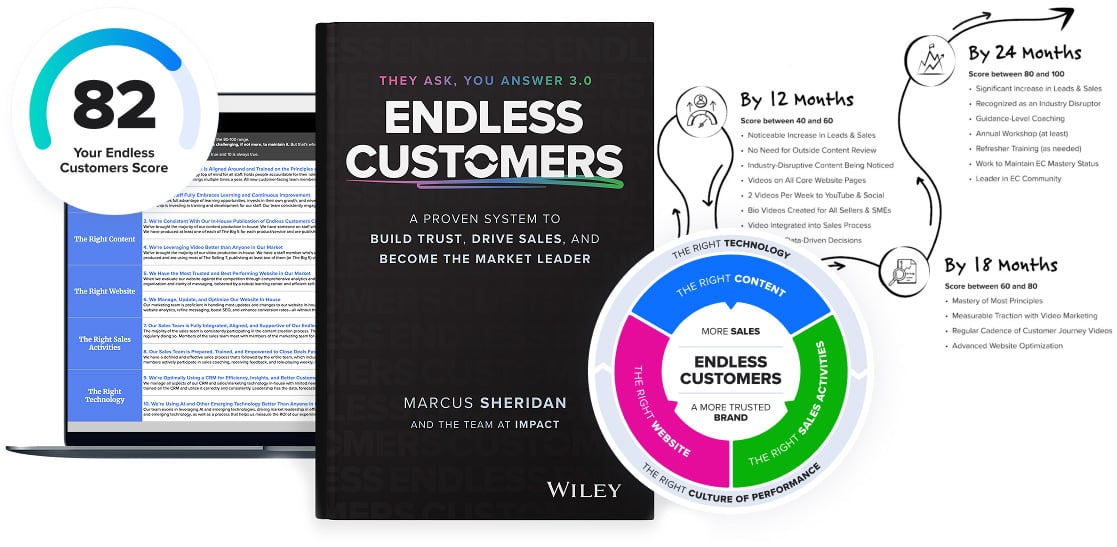 Endless Customers Coaching Program Overview