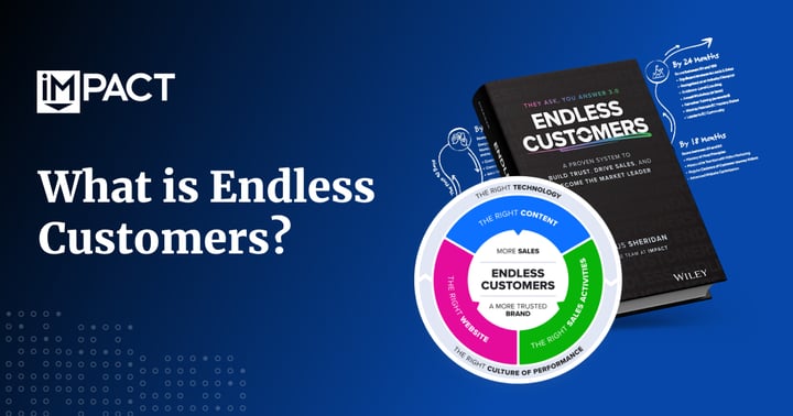 [PILLAR] What is Endless Customers_Featured