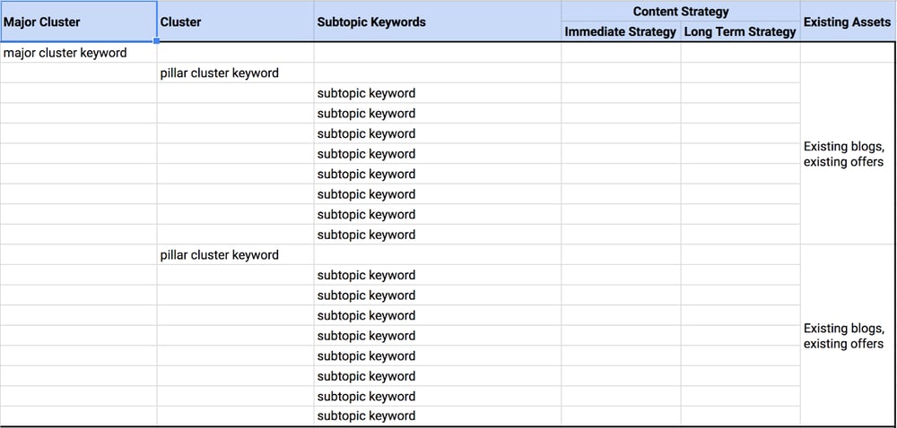 keyword-research-3