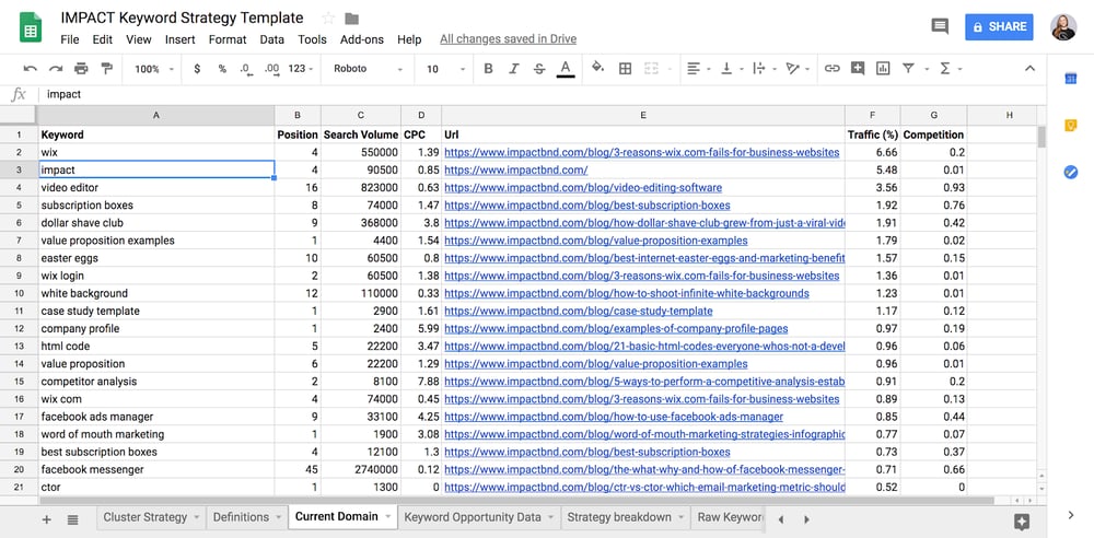 keyword-research-8