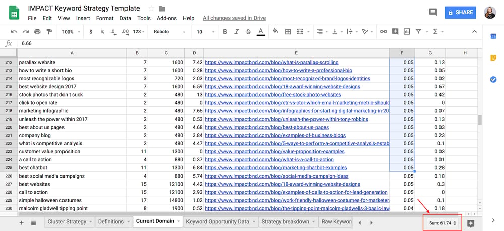 keyword-research-9