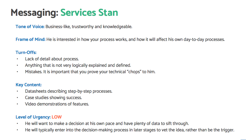 How to Create a Brand Messaging Strategy | IMPACT