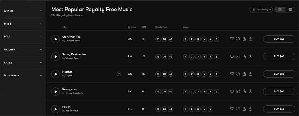 Free royalty shop free music