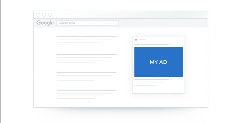 What is Post-Click Optimization (& 5 Things Your Strategy Needs in 2019)