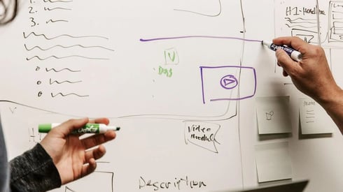 sales-and-marketing-alignment-in-2020-1