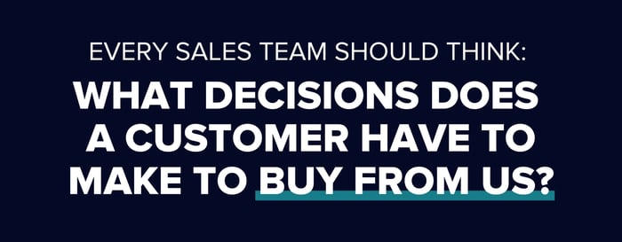 sales-process-buying-decisions