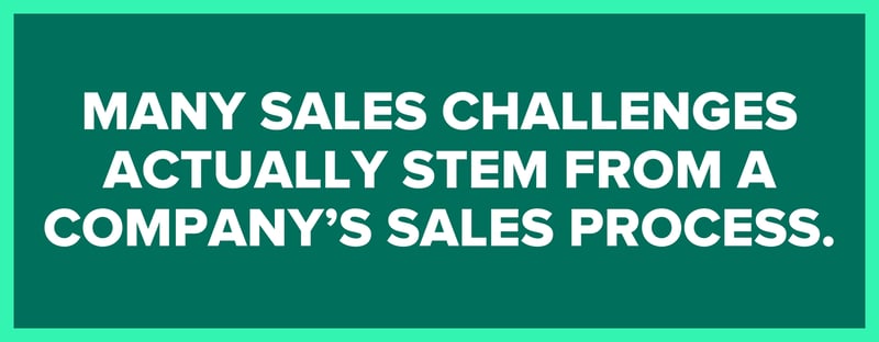 sales-process-challenges