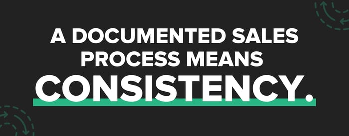 sales-process-creates-consistency