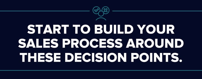 sales-process-decision-points