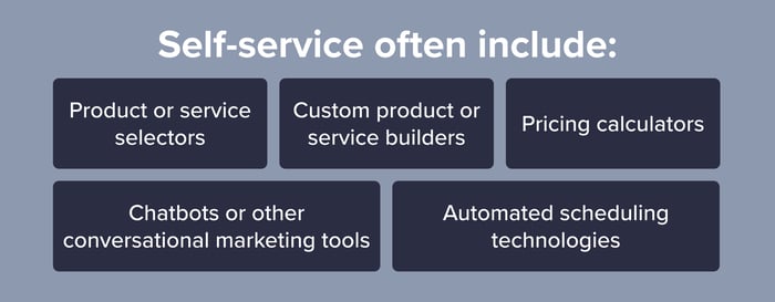 self-selction-tool-examples
