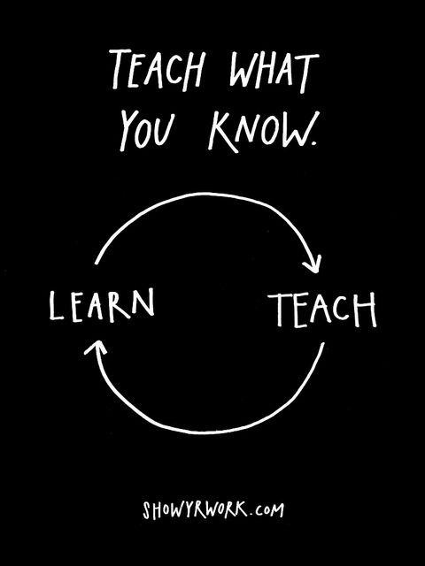 show-your-work-ausin-kleon-teach.jpg