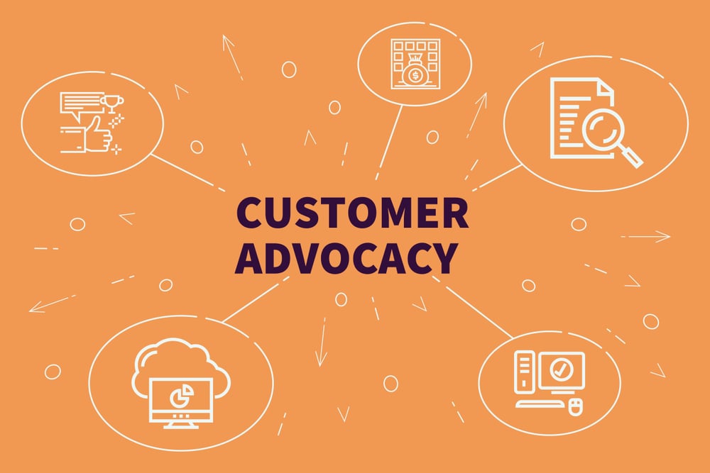 [NEW RESEARCH] What’s the Future for Consumer Advocacy? Key Takeaways from HubSpot’s Report