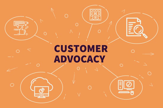 [NEW RESEARCH] What’s the Future for Consumer Advocacy? Key Takeaways from HubSpot’s Report