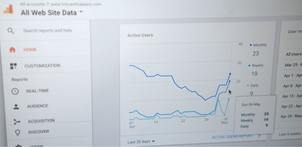 Google Analytics: When & How to Track Multiple Website Domains