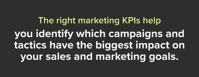 the-right-marketing-kpis