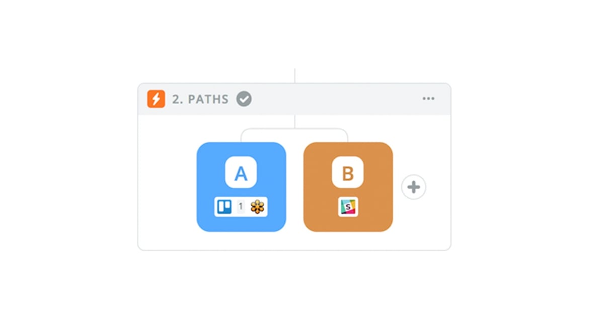 Zapier Launches Paths: Here's What It Means for Marketers