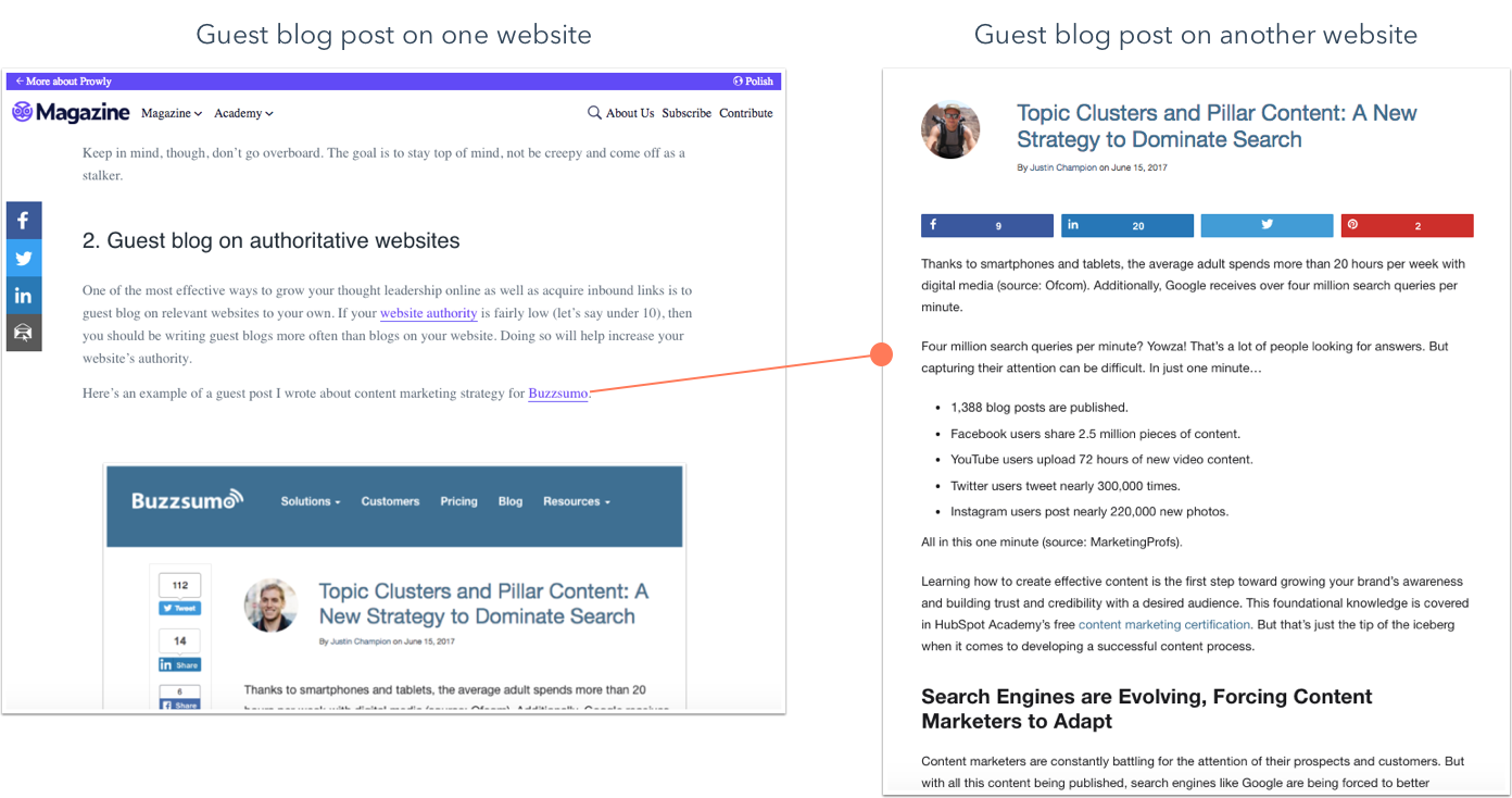 16-guest-blogging-strategy