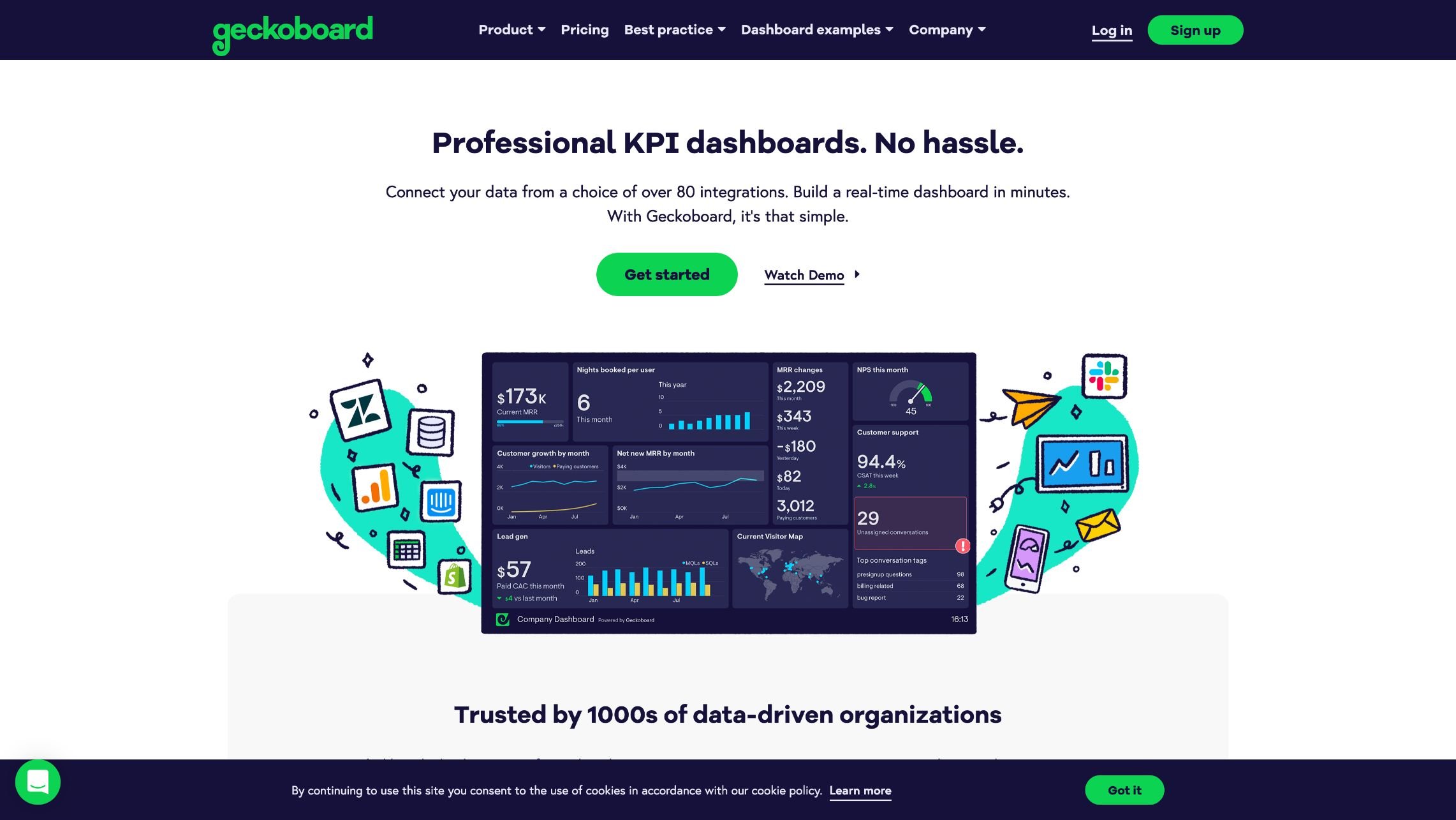 Geckoboard Home Page