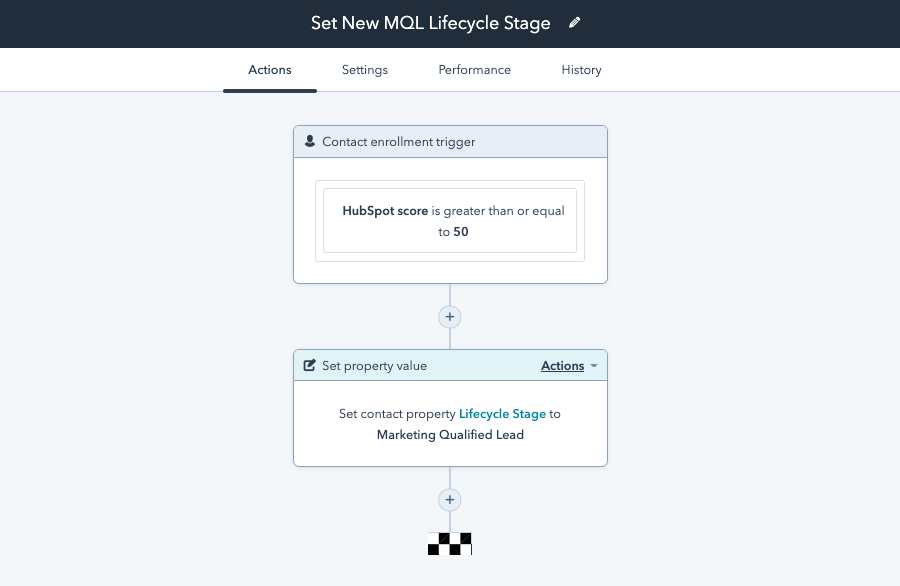 Set New MQL HubSpot Workflow