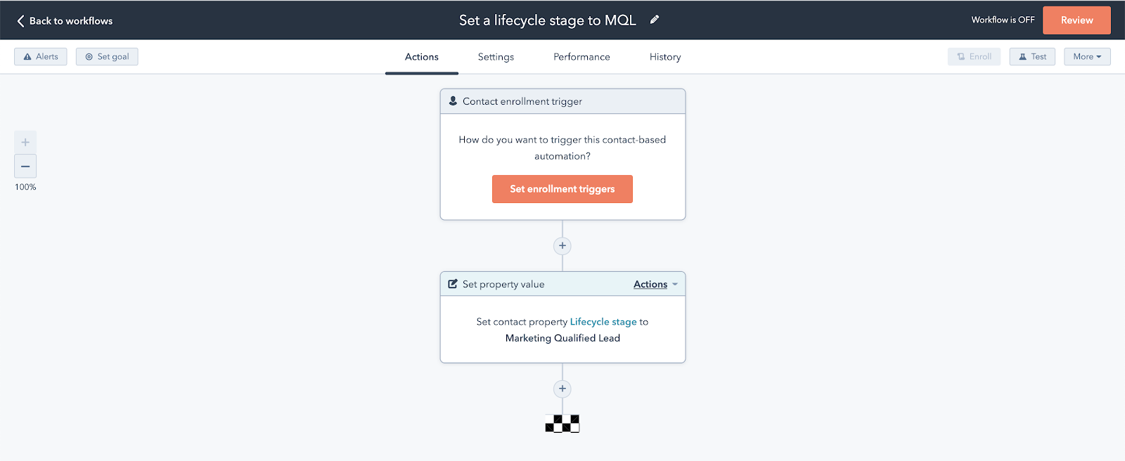 Contact-based workflows