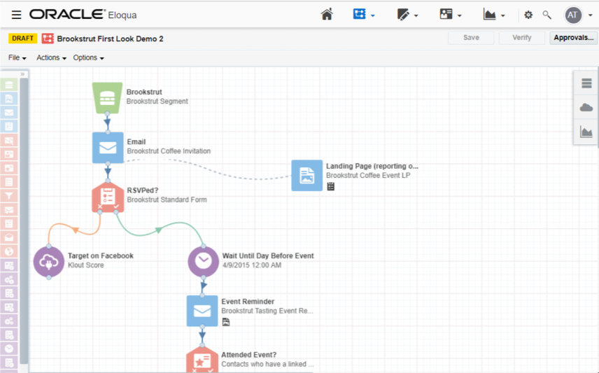 best-marketing-automation-software-Oracle-Eloqua