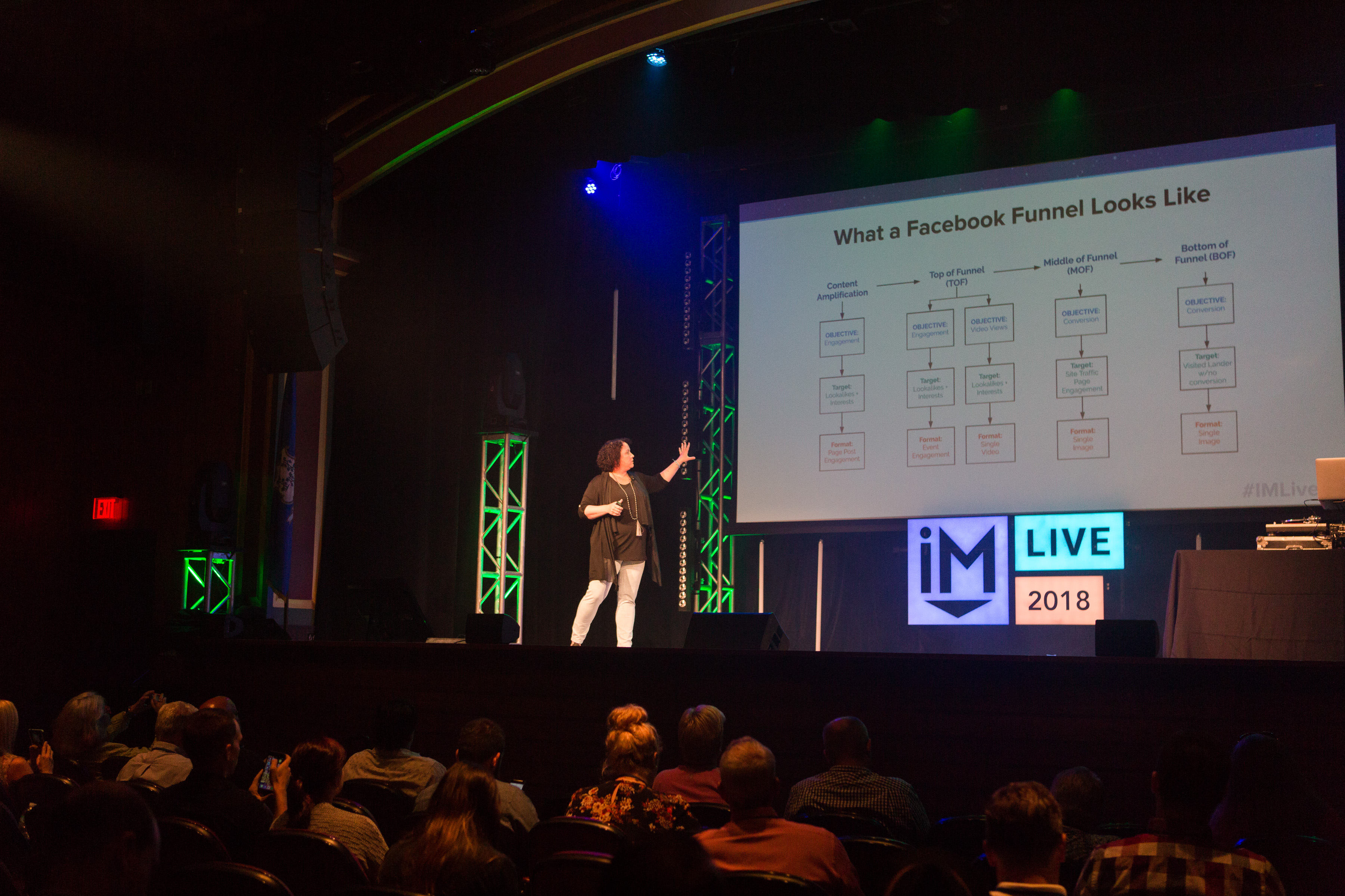 Everything You Need To Know To Build An Extraordinary Facebook Ads Strategy Expert Interview