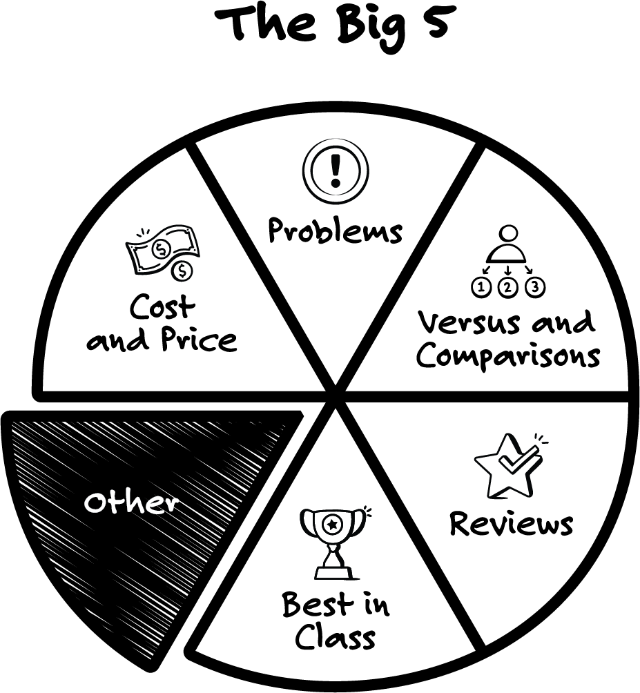 The Big 5