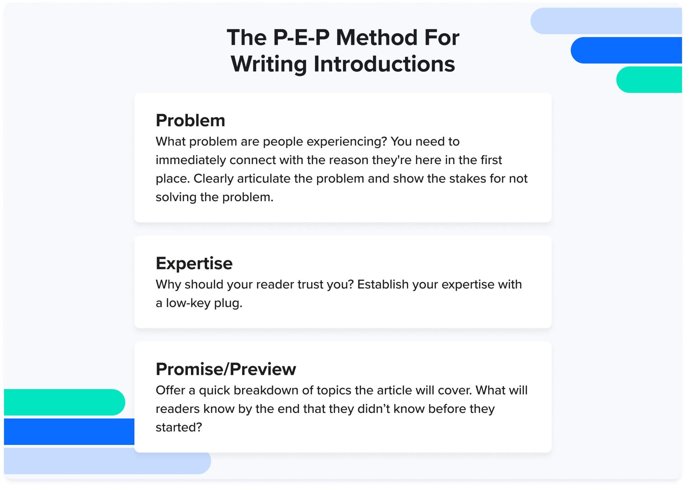 PEP-method
