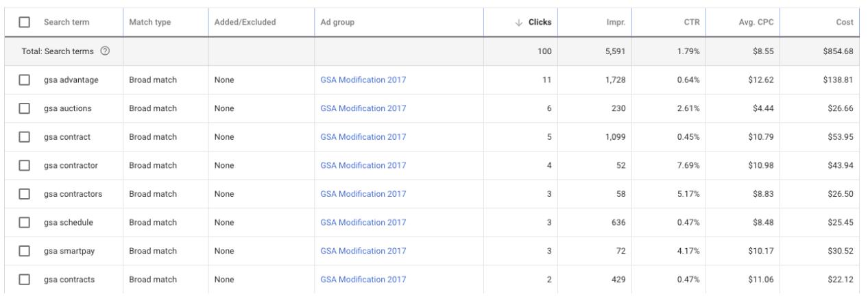 search query report