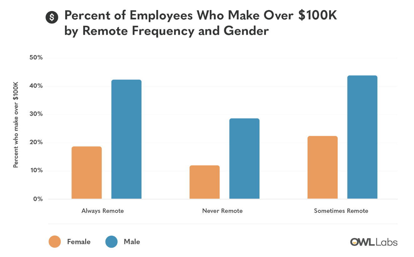 gender-wage-gap