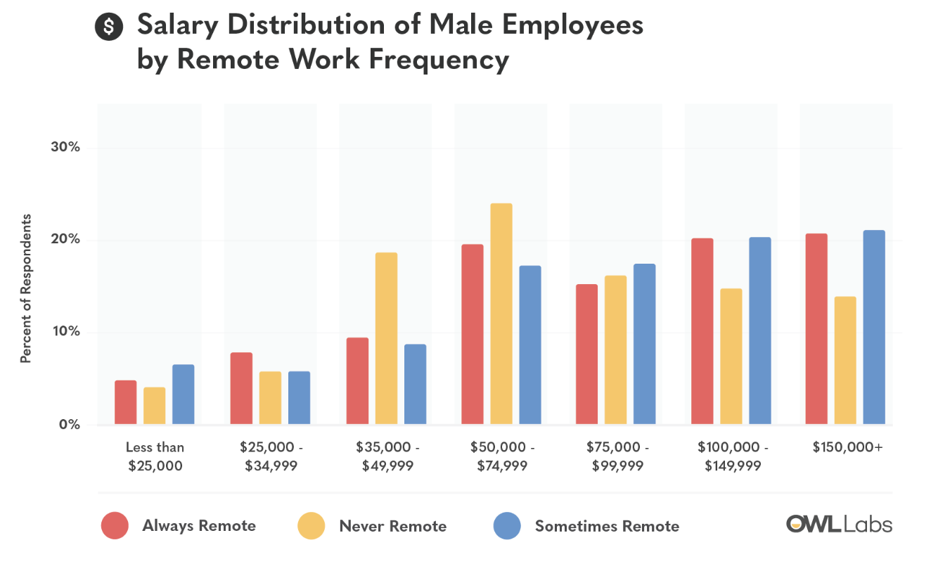 gender-wage-gap