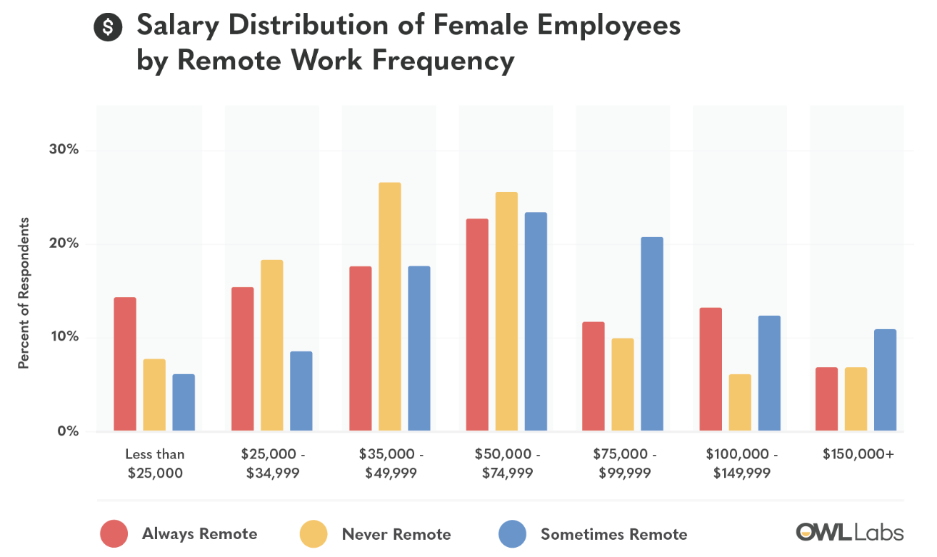 gender-wage-gap