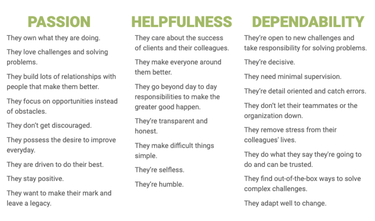 14 Steps to Creating Your Company Core Values IMPACT 14 Steps to Creating Your Company Core Values IMPACT