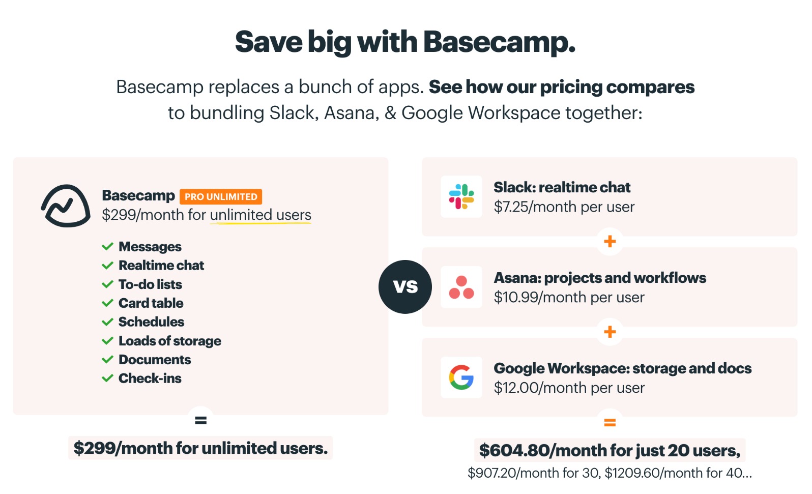 basecamp-comparison