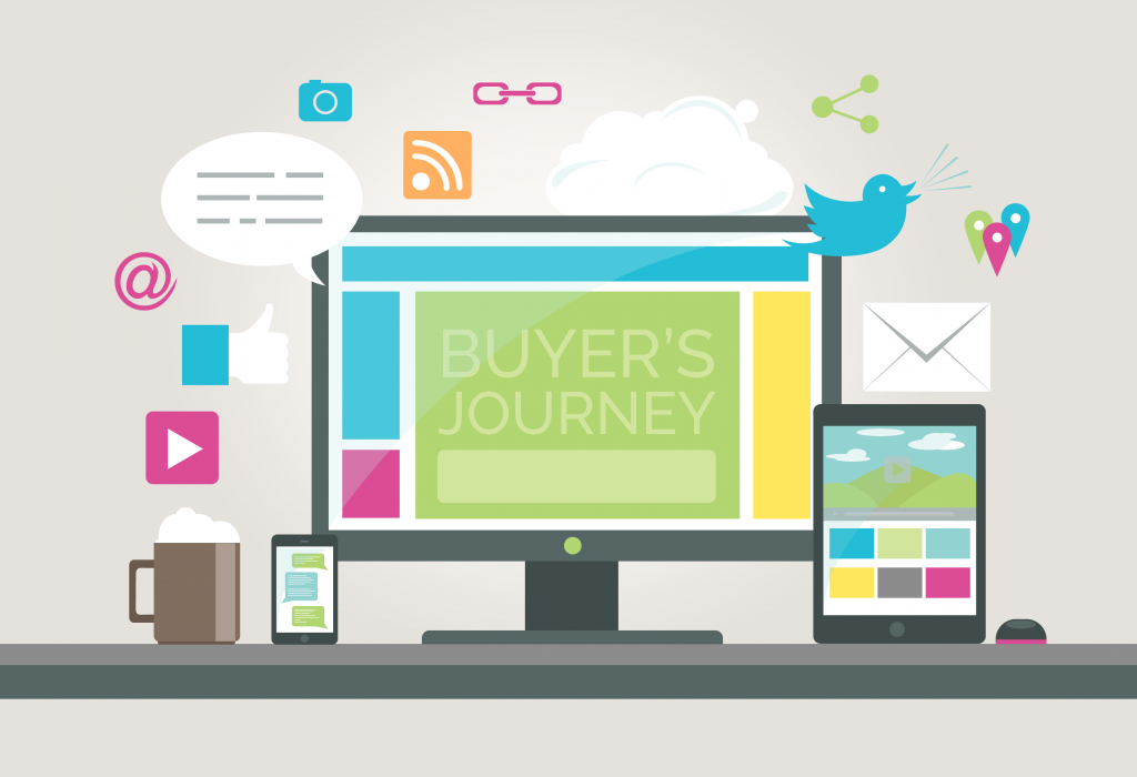 The 3 Stages of the Buyer's Journey: What You Need to Know for Inbound Success
