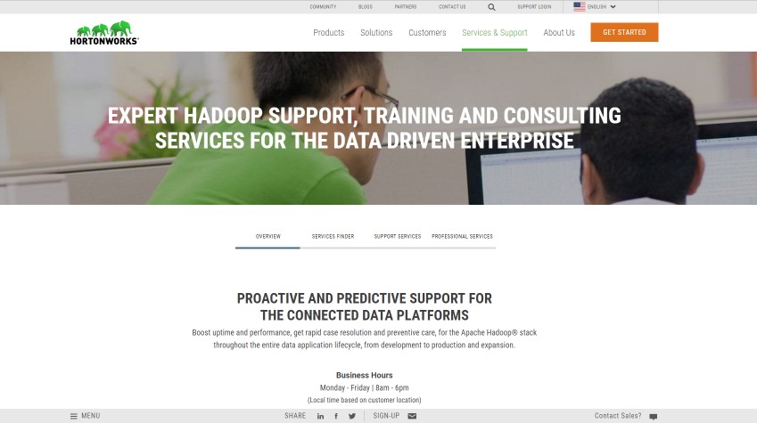 Hortonworks Service Page