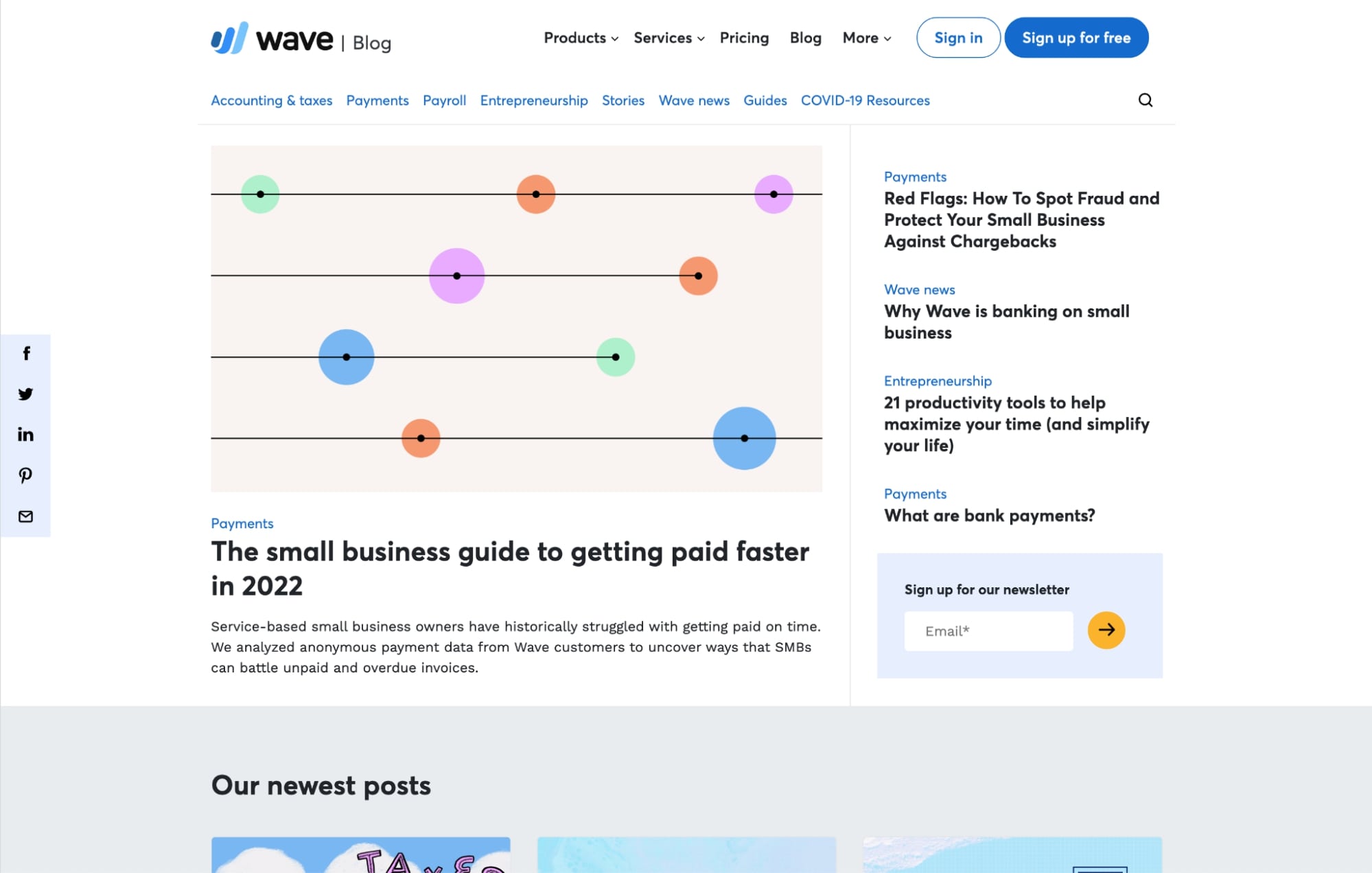 buiness-blog_wave-financial