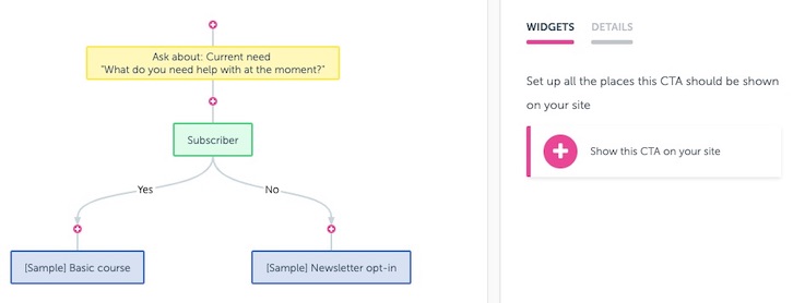 RightMessage Example CTA Funnel