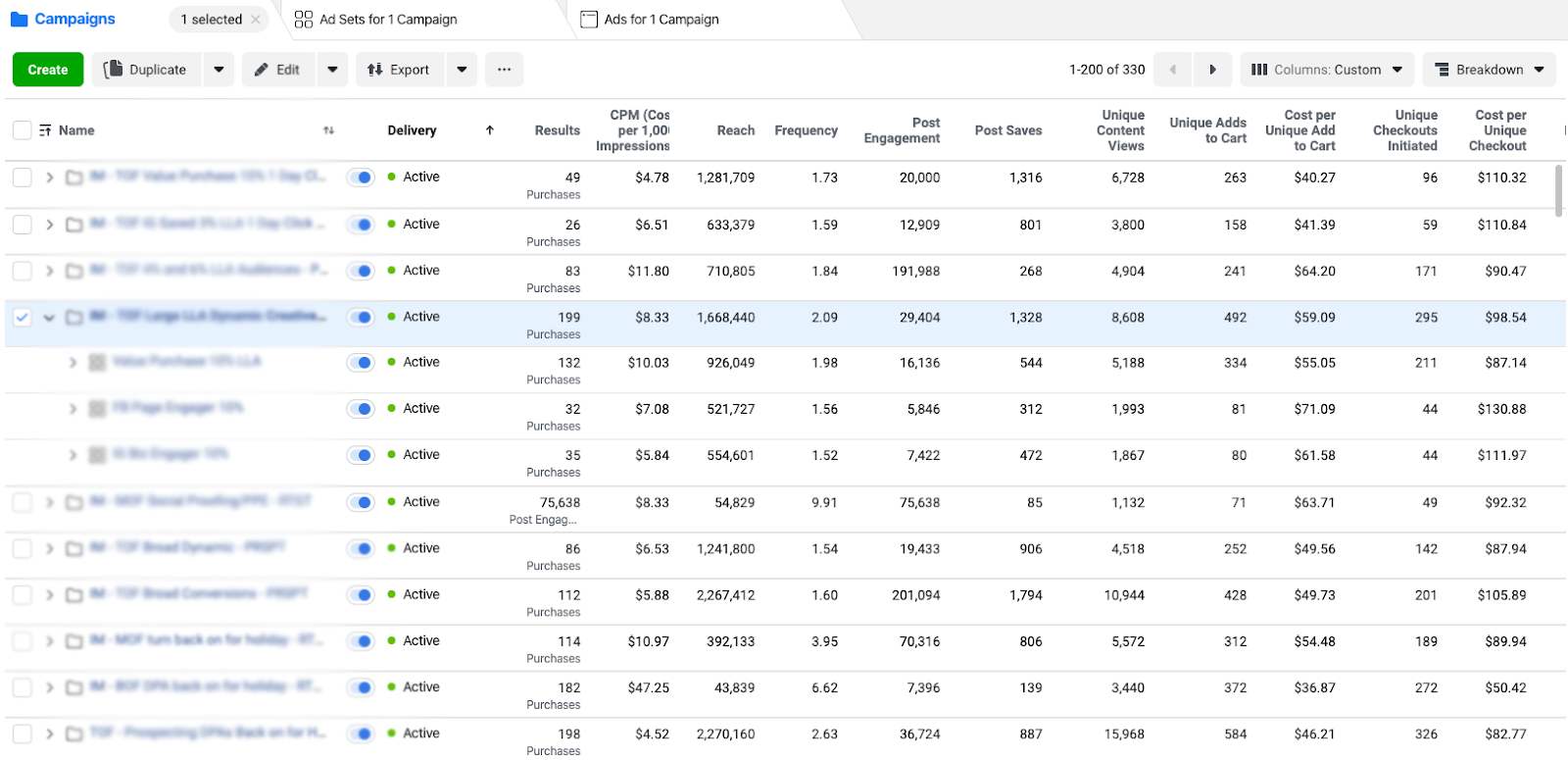 facebook-ads-painel-exemplo