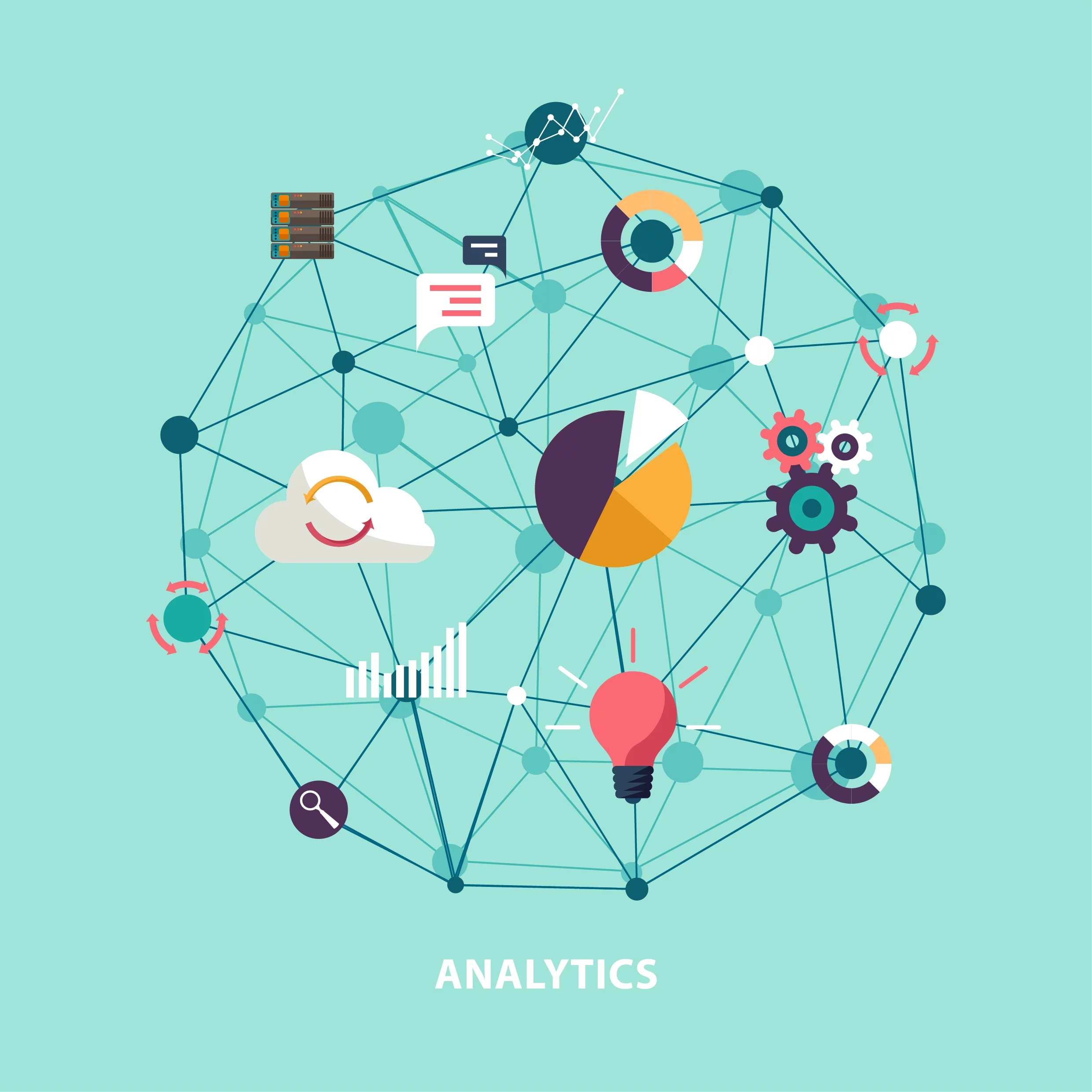 What Is Heat Map Analysis? What Heat Mapping Is and How to Use It